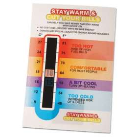 Large Temperature Gauge Cards