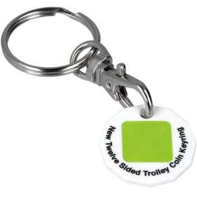 New Shape Recycled Trolley Coin Keyrings