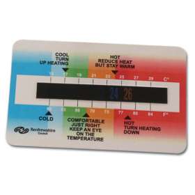 Temperature Gauge Cards
