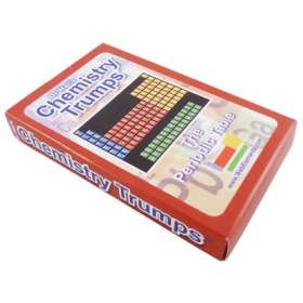 Trump Card Games - extra picture