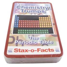 Trump Card Games - extra picture
