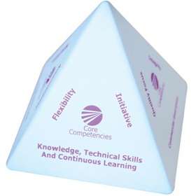 Stress Pyramid