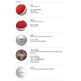 Titleist Pro V1 Golf Balls   - extra picture