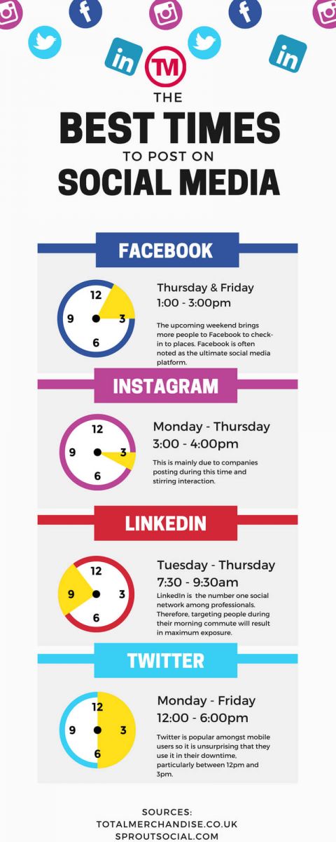 How to Increase Likes on Your Business Instagram: Part 2 - Infographic