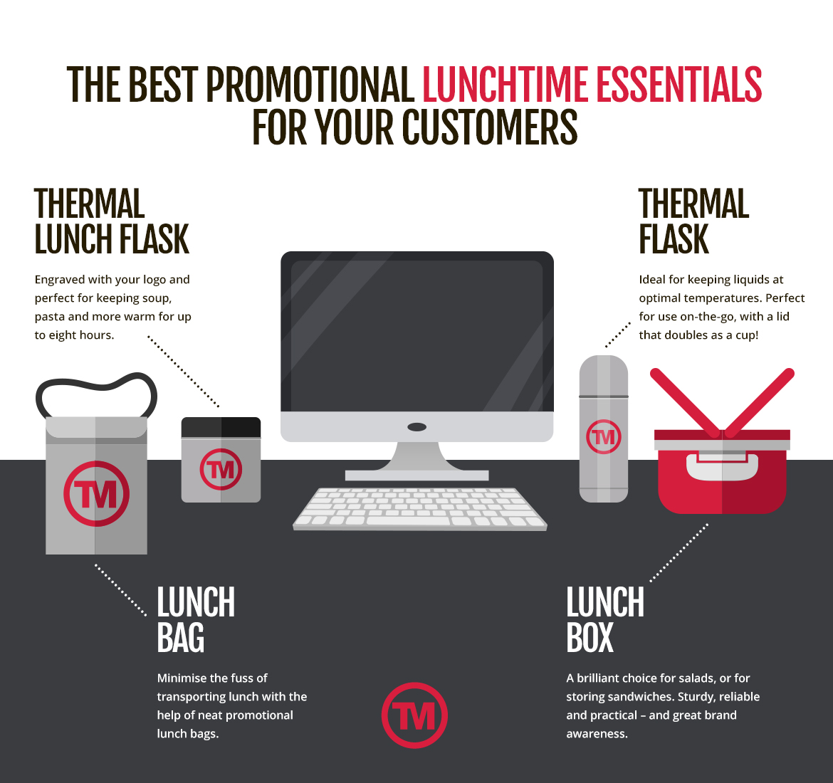 How promotional products can improve lunchtimes