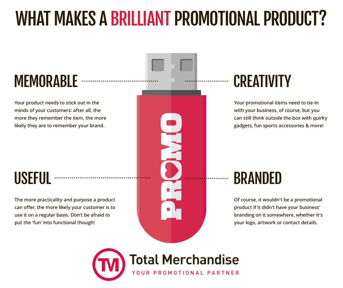 What makes great promotional merchandise? (infographic)