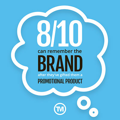 80% of customers remember a brand because of promotional merchandise