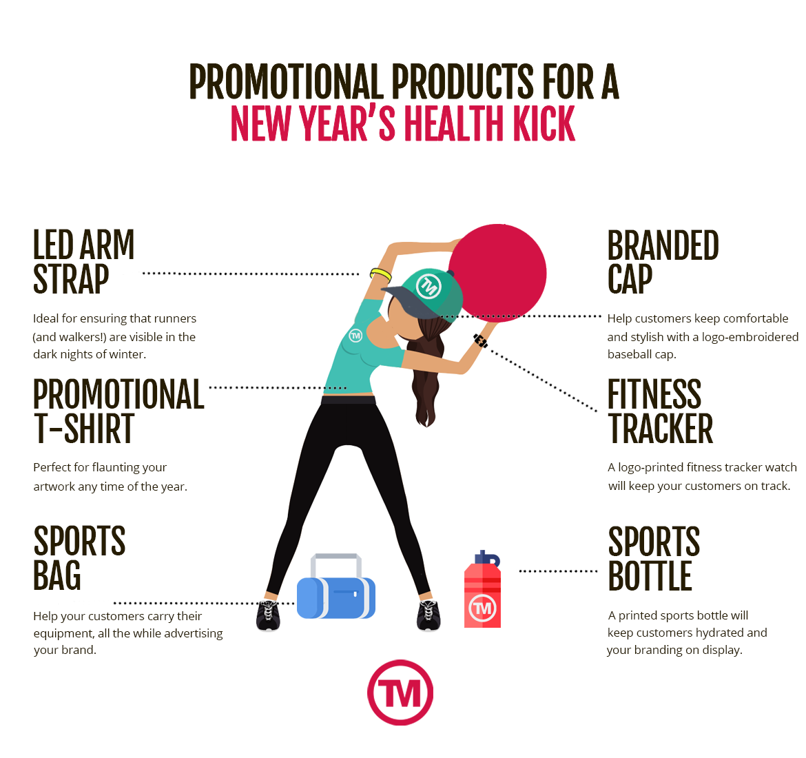 Promotional Sports Items Infographic