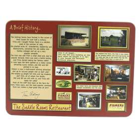 Melamine Placemats