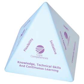 Stress Pyramid